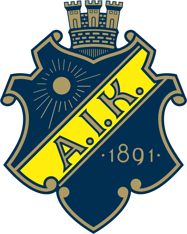 AIK